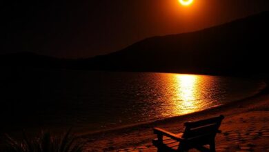 مابعد الليزر