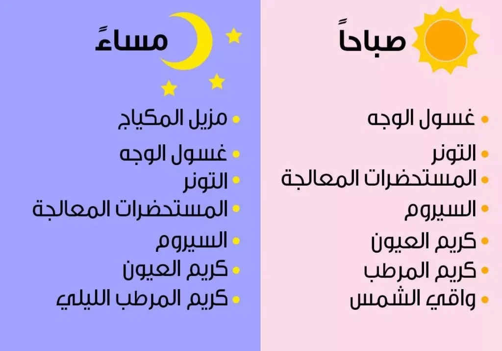 روتين العناية بالبشرة الدهنية بالترتيب في المنزل