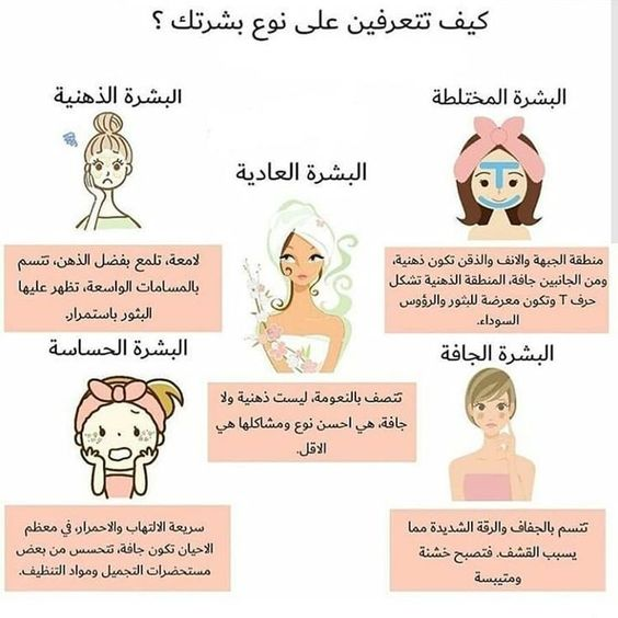 كيف أعرف نوع البشرة الخاص بي