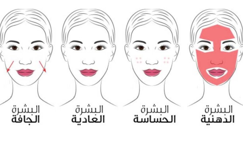 كيف أعرف نوع بشرتي؟ 1 كيف أعرف نوع بشرتي؟